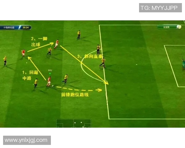深度解析足球战术变化与球员表现对比赛结果的影响