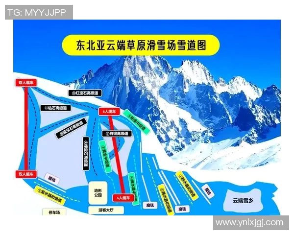滑雪设备全面解析与选购指南，助你轻松驾驭雪道挑战